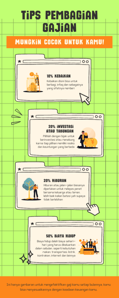 rincian-belanja-rumah-tangga-gaji-2-juta
