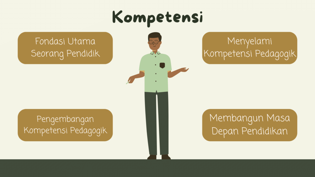kompetensi Aspek Kompetensi Pedagogik - Sobat OPS